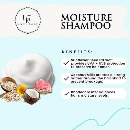 Flo Naturals Coconut Milk Shampoo